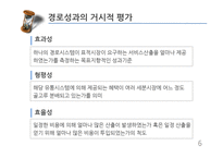 [유통관리] 개별품목의 경로성과 분석에 활용되는 DPP-6