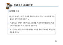[유통관리] 개별품목의 경로성과 분석에 활용되는 DPP-12