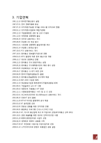 [조직구조론] kt 조직구조-5