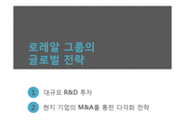 [국제경영] 로레알그룹의 사례 및 글로벌전략과 한국시장 진출전략-13