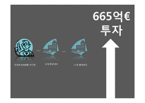 [국제경영] 로레알그룹의 사례 및 글로벌전략과 한국시장 진출전략-14