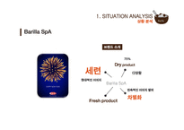 [유통관리] Barilla SpA 바릴라 스파 사례-JITD-3