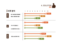 [유통관리] Barilla SpA 바릴라 스파 사례-JITD-18