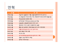 [이비지니스] 안철수연구소 비즈니스모델 및 성공요인-4