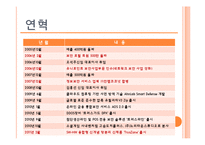 [이비지니스] 안철수연구소 비즈니스모델 및 성공요인-5
