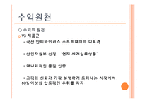 [이비지니스] 안철수연구소 비즈니스모델 및 성공요인-14
