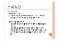 [이비지니스] 안철수연구소 비즈니스모델 및 성공요인-19