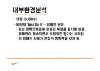 Nike 마케팅 나이키 분석-11