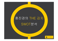 [마케팅] 홍진경의 `더 김치` 마케팅 사례 분석-5