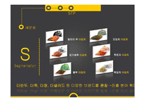 [마케팅] 홍진경의 `더 김치` 마케팅 사례 분석-8