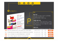 [마케팅] 홍진경의 `더 김치` 마케팅 사례 분석-13