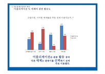 [관광조사] 어플리케이션 활용과 관광 만족도와의 관계 -남이섬 관광객을 대상으로-15