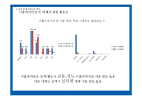 [관광조사] 어플리케이션 활용과 관광 만족도와의 관계 -남이섬 관광객을 대상으로-16