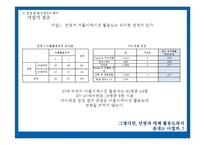 [관광조사] 어플리케이션 활용과 관광 만족도와의 관계 -남이섬 관광객을 대상으로-17