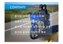 혼다 HONDA와 야마하 YAMAHA의 모터사이클 전쟁-2