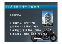 혼다 HONDA와 야마하 YAMAHA의 모터사이클 전쟁-3