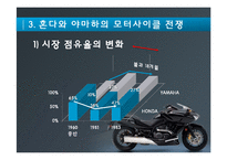 혼다 HONDA와 야마하 YAMAHA의 모터사이클 전쟁-9