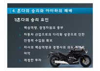 혼다 HONDA와 야마하 YAMAHA의 모터사이클 전쟁-16