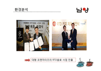 [마케팅] 남양유업의 기능성 커피 출시-6