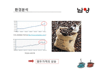 [마케팅] 남양유업의 기능성 커피 출시-7