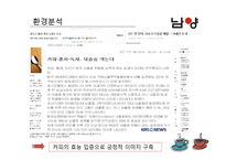 [마케팅] 남양유업의 기능성 커피 출시-11
