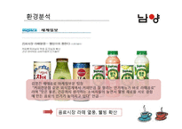 [마케팅] 남양유업의 기능성 커피 출시-15
