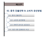 [국제경영] 캐포츠 EXR의 국내 및 해외시장 전략 현황-16