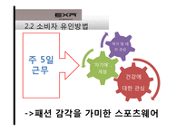 [국제경영] 캐포츠 EXR의 국내 및 해외시장 전략 현황-20