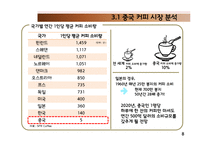 [국제경영] 커피업체 `시애틀의 잠 못 이루는 밤(SIS)` 중국 진출-8