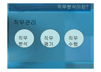 [인사관리] 포스코 사례 분석-3