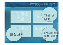 [인사관리] 포스코 사례 분석-7