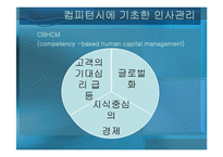[인사관리] 포스코 사례 분석-9