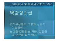 [인사관리] 포스코 사례 분석-11
