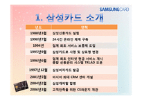 [경영정보] 삼성카드의 CRM도입과 성공-3