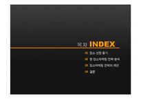 [도시 장소마케팅] 광주 광역시 장소마케팅 전략 분석-2