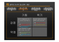 [도시 장소마케팅] 광주 광역시 장소마케팅 전략 분석-18