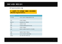 [마케팅, 브랜드전략] DMZ의 새로운 도약-16