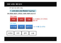 [마케팅, 브랜드전략] DMZ의 새로운 도약-17