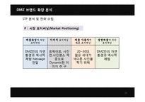 [마케팅, 브랜드전략] DMZ의 새로운 도약-18