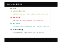 [마케팅, 브랜드전략] DMZ의 새로운 도약-20
