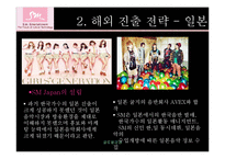 [글로벌경영] SM엔터테인먼트의 해외직접투자-5