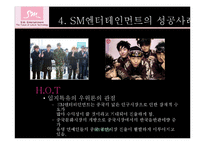 [글로벌경영] SM엔터테인먼트의 해외직접투자-11