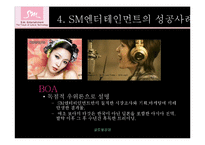[글로벌경영] SM엔터테인먼트의 해외직접투자-12
