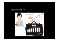 [마케팅] 다이렉트 마케팅-6