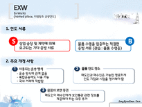 [국제물류] 인코텀즈 Incoterms2010-14