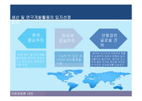 [국제경영] 생산 및 연구개발 활동의 세계적인 배치와 조정-16