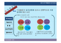 [국제경영] 생산 및 연구개발 활동의 세계적인 배치와 조정-17