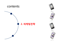 [마케팅전략] 삼성 스마트폰 옴니아2 서비스 사례-13