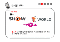 [마케팅전략] 삼성 스마트폰 옴니아2 서비스 사례-16