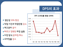 [화물운송시스템] ㈜웅진씽크빅 혁신사례-9